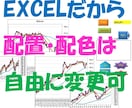 ＦＸトレードの練習環境と管理システムを提供します 練習と反省でＰＤＣＡをまわしながら実力を上げていけます イメージ7
