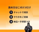 AI導入のサポートをします 日々のタスクをAIを用いて自動化 イメージ2