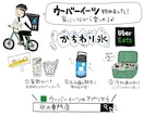 手描きのチラシやPOPを作成いたします イラストも文字も全て手描きで作成します イメージ5