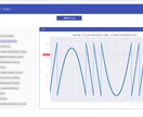 C#アプリケーションツールを販売します C#の作業効率化、Web抽出ツールの販売です イメージ10