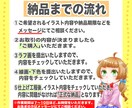 お手頃な価格で目を引くイラストやアイコンを描きます パッキリはっきりイラストをお届け！ イメージ3