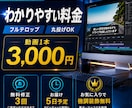 YouTube動画の字幕フルテロップ作成します YouTube字幕・テロップ作成｜丸投げOK イメージ6