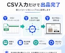 BUYMA_出品自動化｜公式APIで実現します 「汎用ツールは合わない」「自動化はBANが怖い」を解決します イメージ5