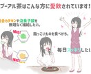 挿絵、商品説明イラスト描きます OL、主婦、学生などターゲットに合わせたイラスト描きます。 イメージ4