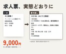 求人票を社長のお話から実態どおりに書き直します 応募が来ない求人票に。面接評価シートつき9,000円 イメージ1