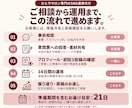 SNS運用代行｜サロンの魅力を言葉にします X・Threads｜接客での会話から企画・文章作成・更新まで イメージ9