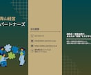 5,000円〜┃簡単・見やすい会社案内を作成します 一先ず急ぎで形式的なものが欲しい！そんな貴方に低価格でご提供 イメージ2