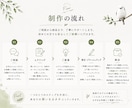 伝えたい想いを形にします 「こんなの作れたらいいな。」その想いから一緒に始めましょう。 イメージ5