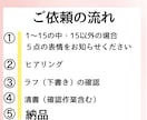 起業で顔出し無しで差別化するためのイラスト描きます あなたらしさを全面に・完全オーダーメイドで差別化を！ イメージ8
