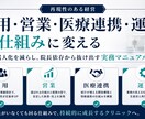 ひとり施術所を年商１億超えの施術所に導きます 訪問鍼灸マッサージ施術所の年商１億超えロードマップを伝授 イメージ6