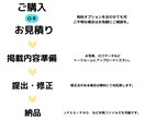 企業委託多数！Instagramの運用代行します 選べる3プラン！『4投稿制作』で2,000円から！ イメージ3