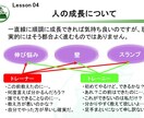 社内研修「トレーナー初級研修②」を提供します そのままでも使える台本付きパワーポイントデータです。 イメージ3