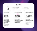STUDIOでデザイン性の高いサイトを制作します デザイナーの私にお任せください！ イメージ2