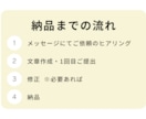 修正無制限｜売れるフリマ出品文章代筆します 丁寧・わかりやすく・購入されやすい文章をお届け イメージ2