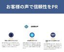 刺さるLPをお制作します イベント告知、新商品の紹介など目的別にコンテンツ設計をします イメージ7