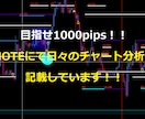 目指せ月1000pips！トレンドの見方を教えます 慣れれば月2000pipsも狙えます！！ イメージ1