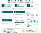 メルカリの指定セラーをまとめて分析できます セラー抽出・売れ筋分析・前回比較まで イメージ3