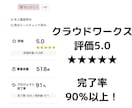 ブログの外注で自動化に成功した運営戦略を公開します 外注さんに気持ちよく働いてもらう為の環境作りのマニュアルです イメージ2