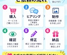 習い事教室専門 インスタ投稿を丸ごと5本作ります 画像・文章・ハッシュタグまで丸ごと作成！ イメージ5
