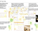 住宅会社勤務コーディネーターが内装提案致します 照明の添削、提案を行います不安な事ご相談くださいね イメージ1