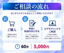 UTAGEの構築・設定のお悩み相談に乗ります 構築・設定・販売の流れまでUTAGEの疑問にお答えします イメージ4