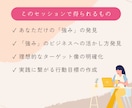 コーチング✕生成AIで売れる戦略に繋げます 強みをもとに、売れる戦略に繋げるための90分のセッションです イメージ4