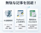 テーマを伝えるだけ！50KWの検索意図を整理します 読者の本音を丸裸に！最新AIとプロの目で検索意図を可視化 イメージ3