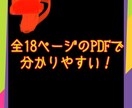 簡単コピペだけで副業収入を得る仕組みが作れます 副業初心者、スキル無しでも寝てるだけでお金を稼ぐ方法教えます イメージ4