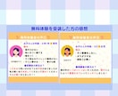 子どもが奇声・物を投げたり癇癪の解決します 子供の癇癪のきっかけがわかる！良い行動に置き換わる イメージ3