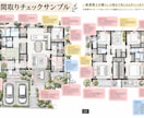 一級建築士が暮らしの視点で間取りをチェックします 〜建てたあとに後悔しないための間取りチェック〜 イメージ2