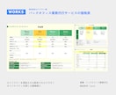 好印象を与えるパワーポイント資料をデザインします パワーポイント資料は「企業の顔」デザイナーにお任せください！ イメージ4