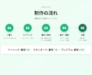 15万円｜本格12ページのHP制作します 予約・SEO強化・カスタム機能対応｜本気の事業者様向け イメージ5