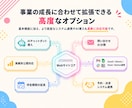 現役SEが1ヶ月伴走し高品質サイトを制作します 売れる仕組みまで作るWeb制作 イメージ6
