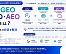 AIO診断｜AI検索に強い企業づくりを支援します 相談は無料。お気軽にご相談ください。 イメージ8