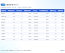全国47都道府県の不動産相場データを提供します 坪単価・前年比・人口まで整形済みExcel/CSVで即活用 イメージ2