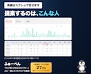 今のブログを効率よく伸ばす次の10記事を提案します 今のブログの検索データから、アクセスが伸びる次の一手を イメージ6