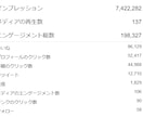 魅力的なツイート作成コンテンツを提供します １ツイートで３０００フォロワーを獲得した方法を伝授します イメージ6