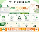 シフト表作成を自動化できます 希望休も条件も反映して自動作成 イメージ4