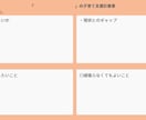 発達障がいのお子様の子育て支援計画を作ります 〜現役公認心理師がアセスメントから支援計画までサポート〜 イメージ7