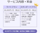 Instagram運用を丸ごとサポートします 「投稿する時間がない…」を解決！アカウント運用をおまかせ！ イメージ3
