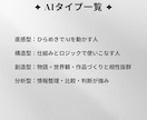 AIで何をすればいいか分からない人、ヒント出します 強み／向いてる分野㊙️才能・活用方法を生年月日でズバッと鑑定 イメージ5