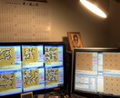 囲碁インターネット教室を提供します ネット対局場で指導碁並びに局後検討を行なう。 イメージ2