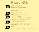 刺さる！売れる！Web画像制作します 訴求力・クリック率UPバナー/ヘッダー/LPファーストビュー イメージ4