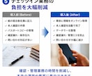 民泊チェックイン（ＩＣＴ）システムを使用頂けます 民泊運営をもっとラクに、もっと安全に イメージ5