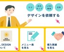 オリジナルの事業LINE公式アカウントを作成します あなたの事業にLINE公式でお客様との距離を身近に イメージ1