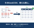 ぐちゃぐちゃExcel/CSVを使える表に整えます 表記ゆれ・重複・ファイル結合もお任せ。手作業のデータ整理代行 イメージ1