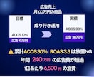 Amazonキーワード分析ツールを提供ます ２０２５年１１月３０日までのココナラ初出品特別価格で提供 イメージ2