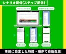 プロのマーケターがLINEの構築/運用を代行します 登録数を増やす施策+オリジナルリッチメニューまで作成します。 イメージ8