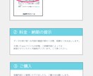 UTAU音源（連続音）の原音設定を行います ガイドBGM無し・メトロノーム不使用でもOK イメージ4