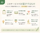 依存問題に悩むご家族へ「解決のきっかけ」届けます 20年以上の支援経験から、具体的な一歩を提案します！ イメージ3